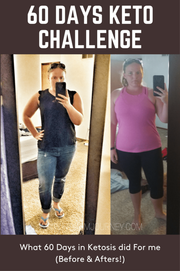 Keto Diet Results: What 60 Days In Ketosis Did For Me