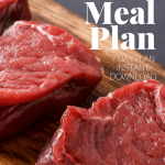 Keto Meal Plan 11/27/2017