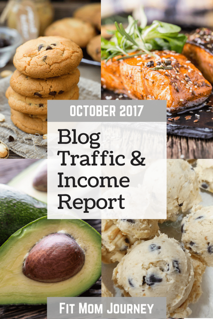 Hey there! Gretchen here, checking in with the monthly Fit Mom’s Journey blog traffic and income report.   I’ve started crafting these reports each month to give you a little “peek behind the curtain” here at FMJ, and if you’re interested in starting your own food blog to make extra money, to show you that it can be done, and to give you all the resources you need to make it happen. We’ll look at four things in this month’s income report: November Traffic Breakdown November Income Breakdown November lessons & takeaways Plans for 2018!