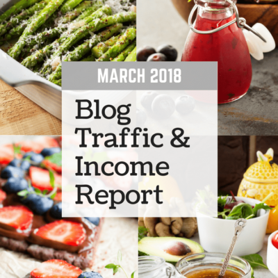 March 2018 Blog Traffic & Income Report