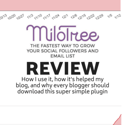 MiloTree Review – A WordPress Plugin Every Blog Needs