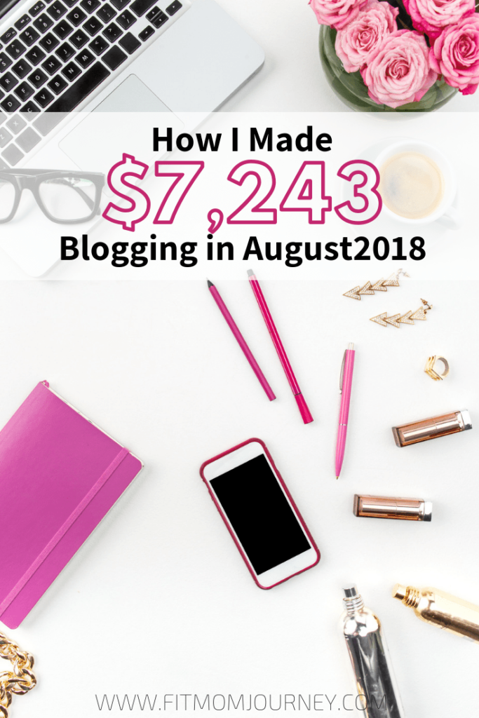 Hey There, Gretchen here with my 12th income report here at Fit Mom Journey! I can hardly believe it's been one year of doing this reports!