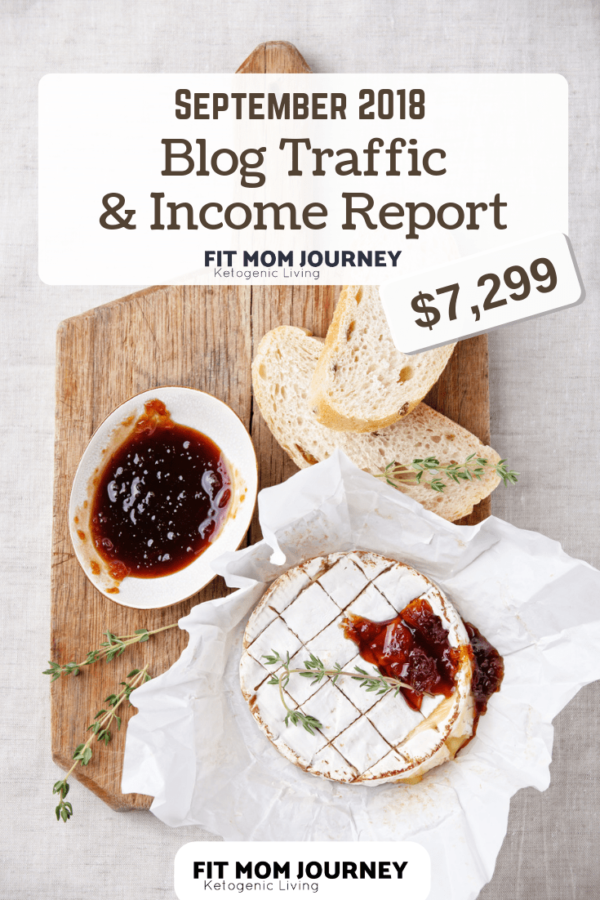 September 2018 Blog Traffic & Income Report - Fit Mom Journey