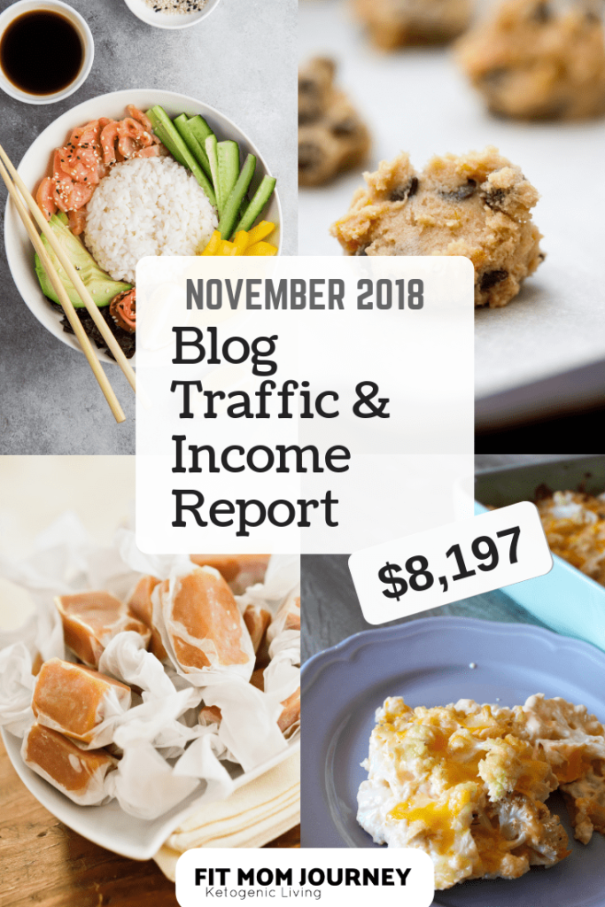 Gretchen here for my monthly traffic and income report for Fit Mom Journey.  Usually I’m in the kitchen tinkering around with funky low-carb flours, sweeteners, and lots of paleo fats, but once a month I switch gears and write about another of my favorite topics: making money with a blog.