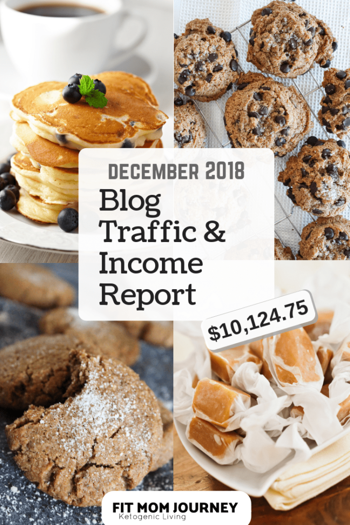 Gretchen here, with Fit Mom Journey's 15th income report!In these reports, I share three things: 1) the traffic the website received 2) the website’s income and expenses, and 3) takeaways that you can use in your own website’s strategy.