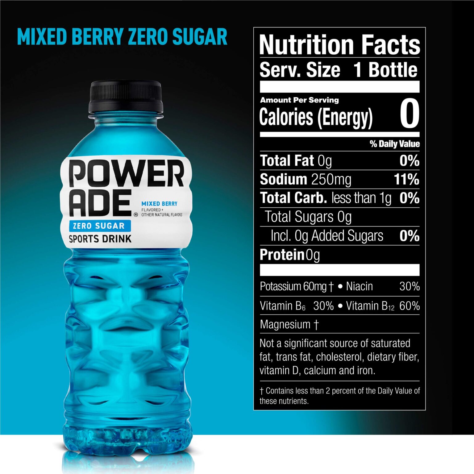 Is Powerade Keto? (Powerade Zero and Other Options) Fit Mom Journey